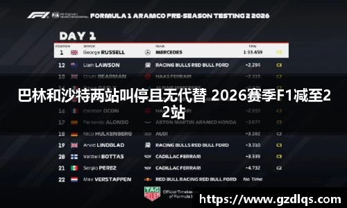 巴林和沙特两站叫停且无代替 2026赛季F1减至22站